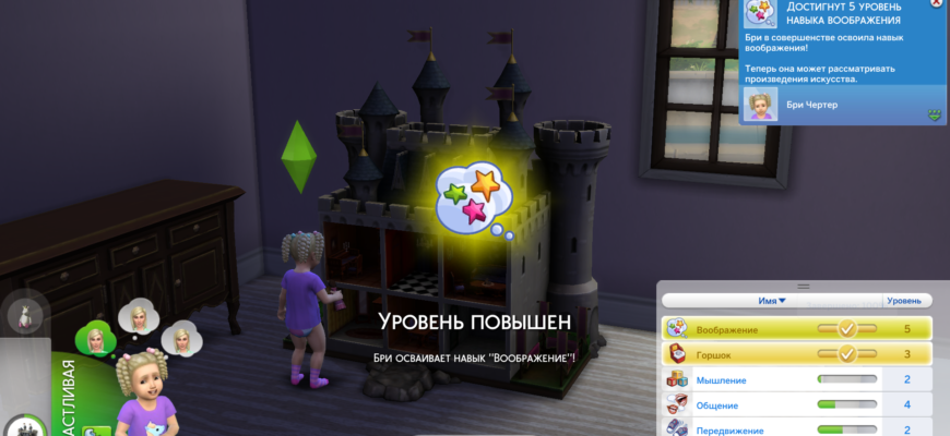 Воображение Sims 4