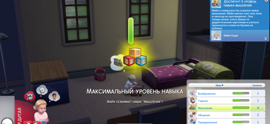 Мышление Sims 4